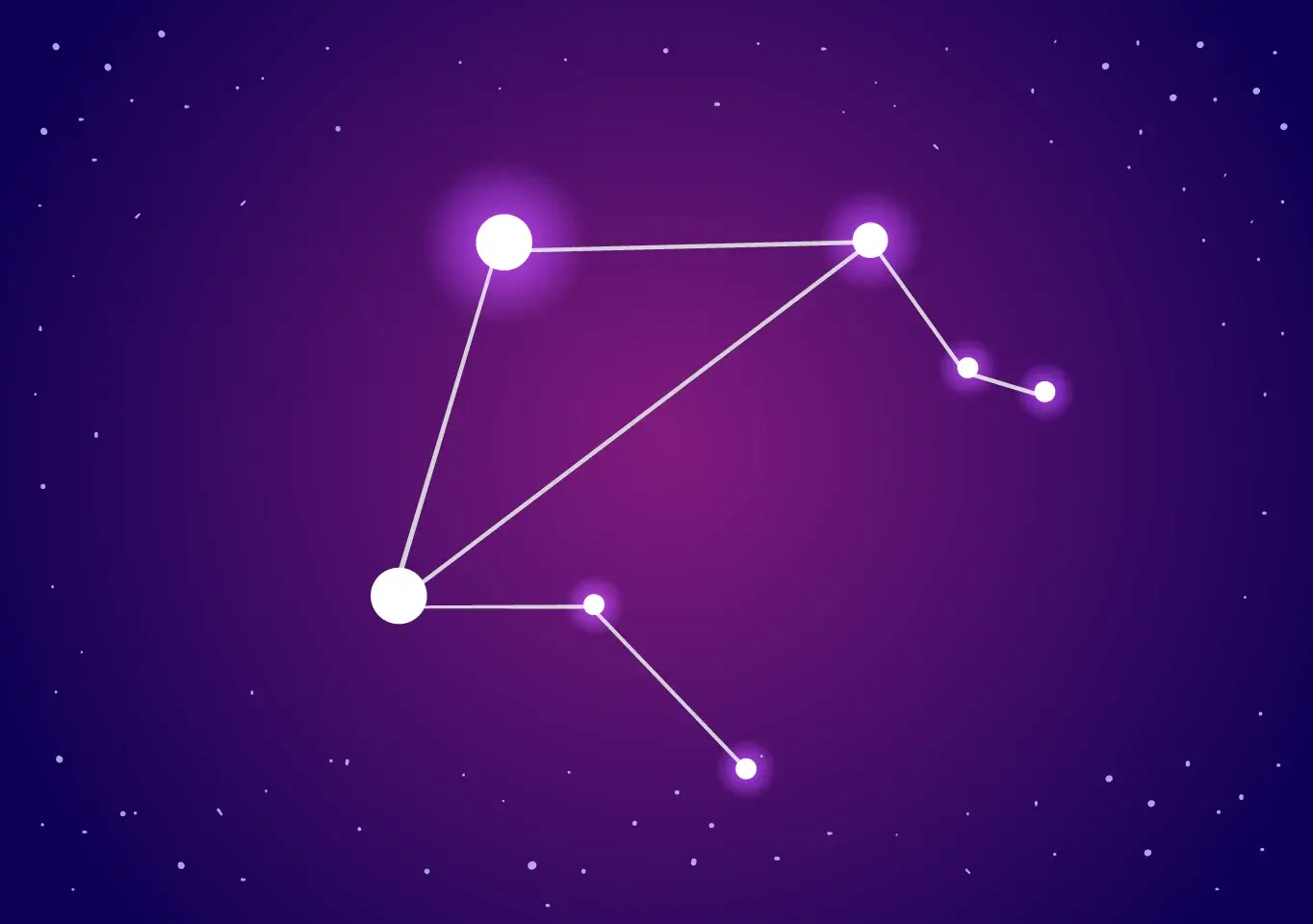Libra in Full Bloom! Fortune Favors the Bold, Investments Prosper